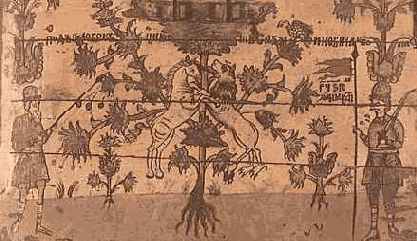 ������������� ������ ���������� ��������